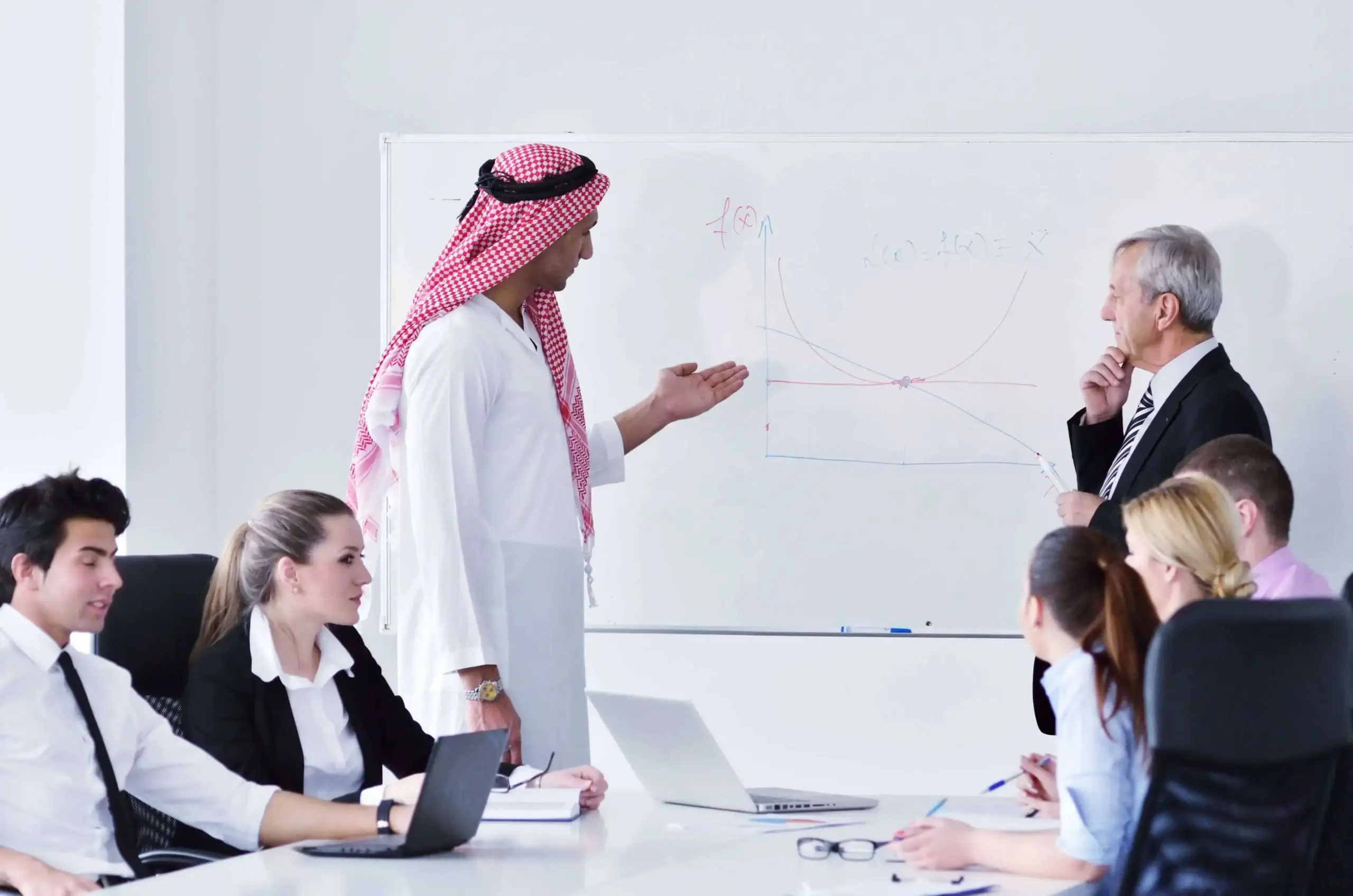 فوائد اقبال الشركات السعودية على التدريب