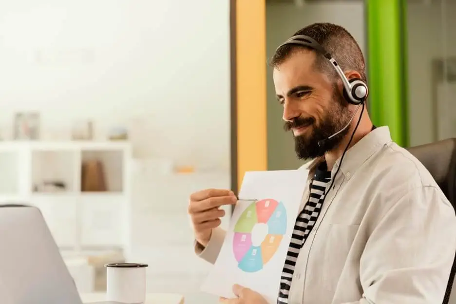 اهم مهارات خدمة العملاء
